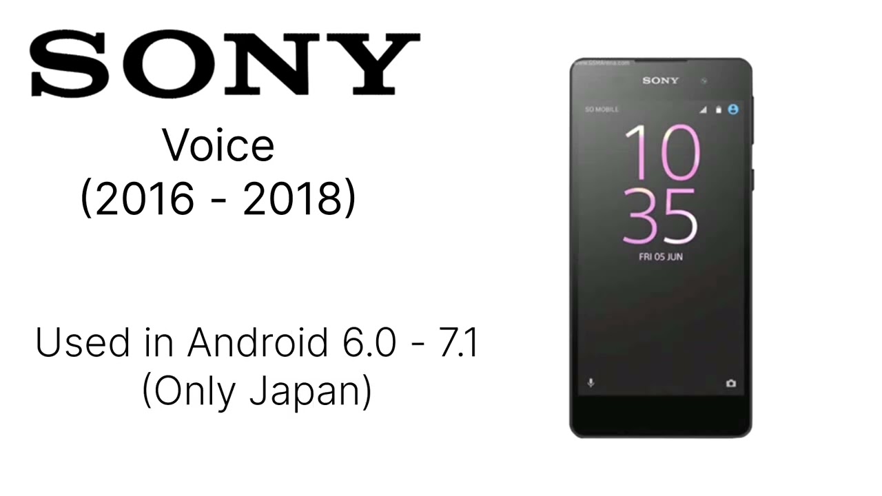 Evolution of Sony Xperia Ringtones (2007 - 2024)