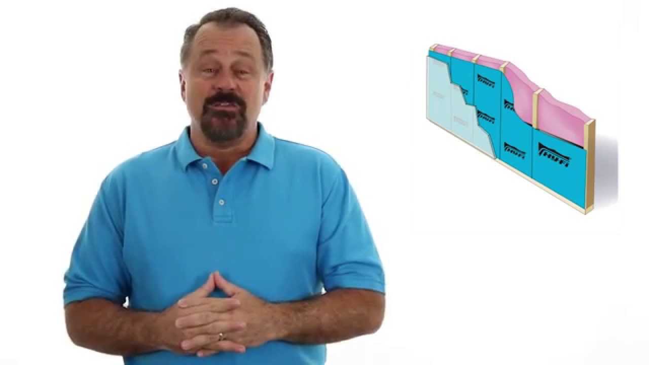 Fi-Foil Presents HY-FI | Reflective Insulation | Hybrid system
