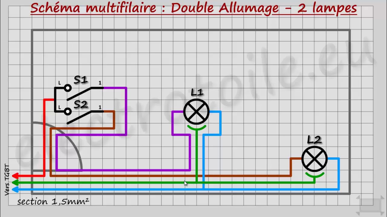 double  allumage - partie 2 théorique ( darija )