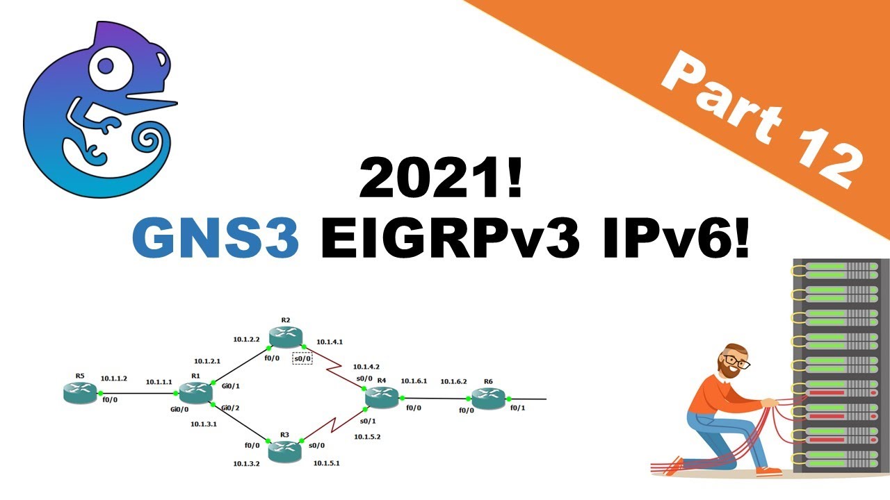 How to configure EIGRPv3 for IPv6 address?| labeveryday part 12 using GNS3 (2021)