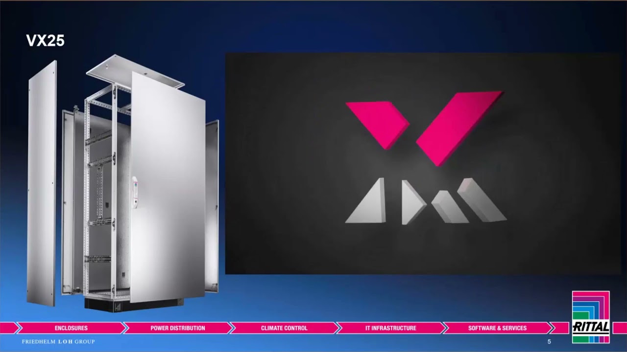 Rittal - Modularidad y Flexibilidad al Alcance con Una y Única Solución: VX25
