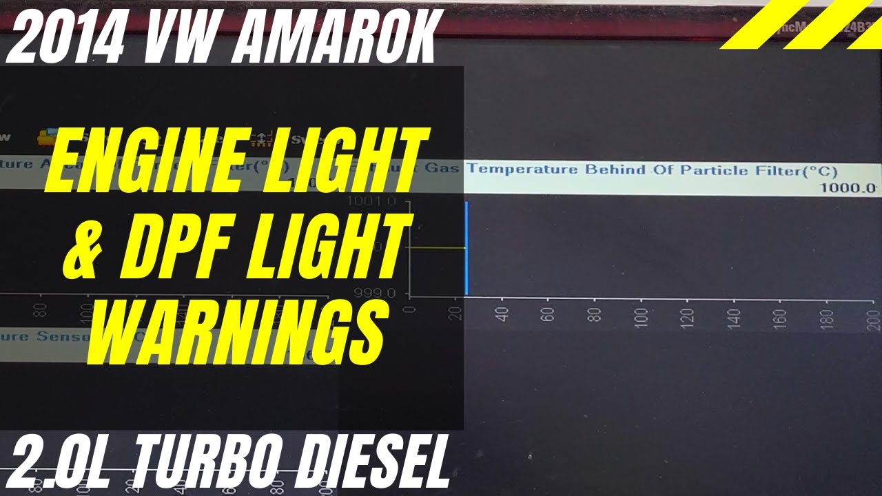 Volkswagen Amarok DPF горит P2463 P246E