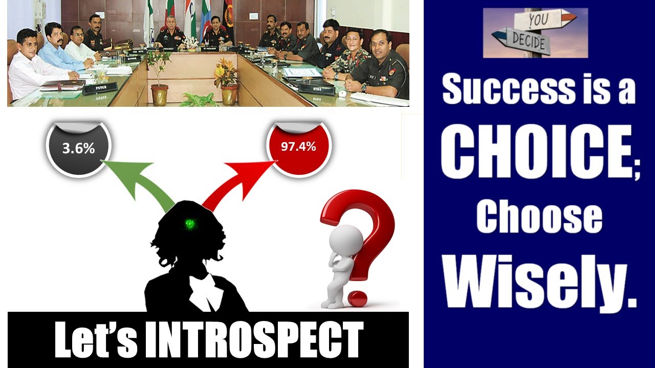SSB: SUCCESS is a CHOICE, Choose Wisely ...