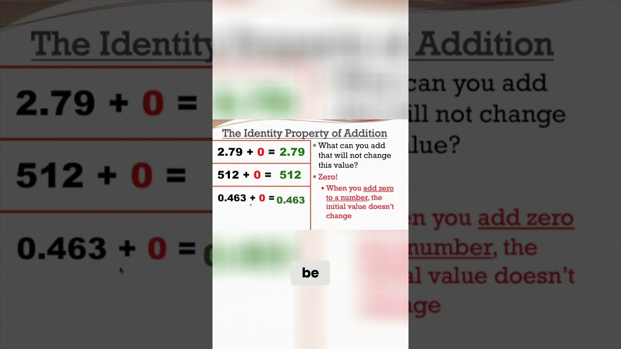 Mastering the Identity Property
