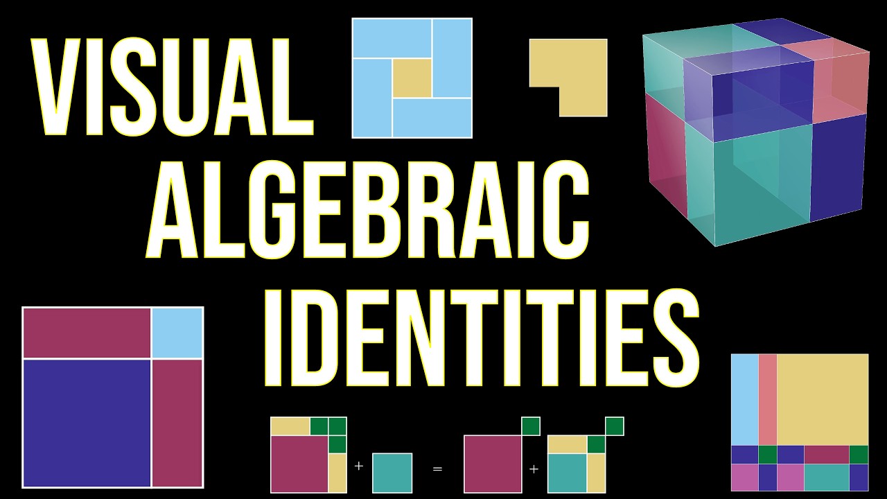 Visual Algebraic Identities: A Tour de Force #SoME4