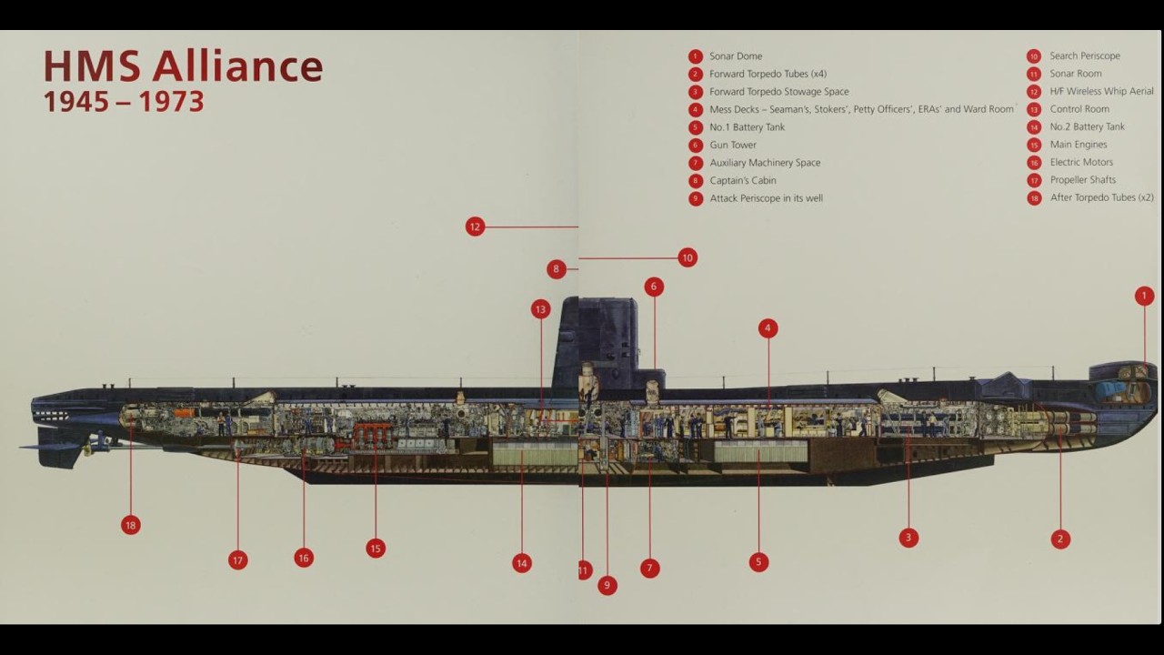 HMS Alliance Tour, Jan 2026