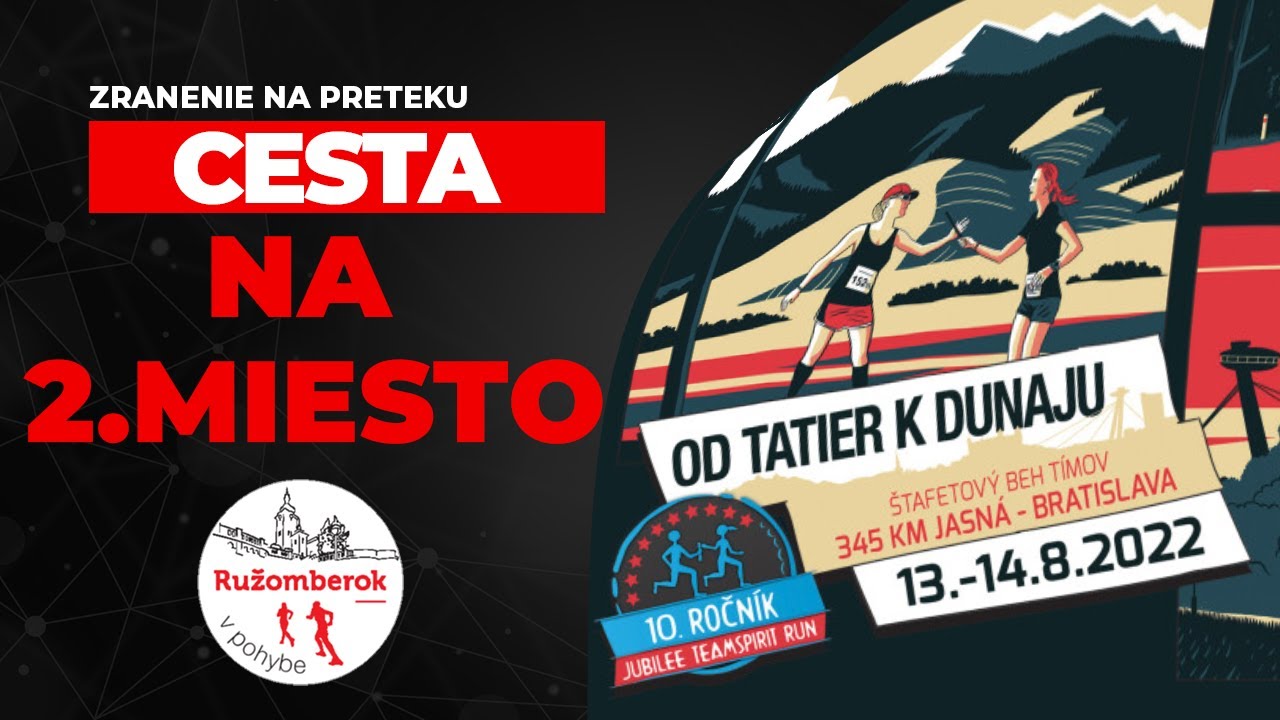 OD TATIER K DUNAJU 2022 | NAŠA CESTA NA BEDŇU | RUŽOMBEROK V POHYBE | LIPTACI