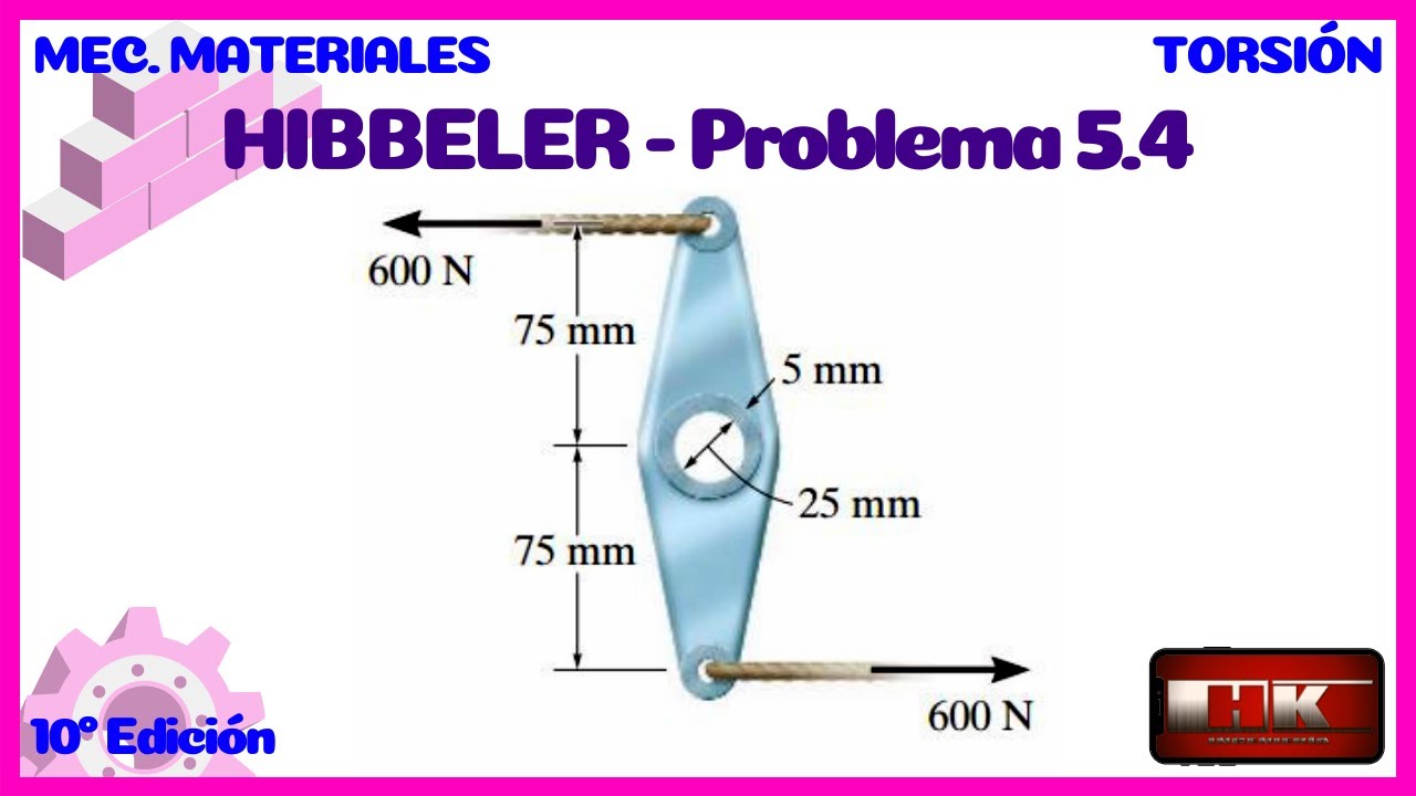 Problema 5.4. TORSIÓN. Mecánica de Materiales Hibbeler 10.