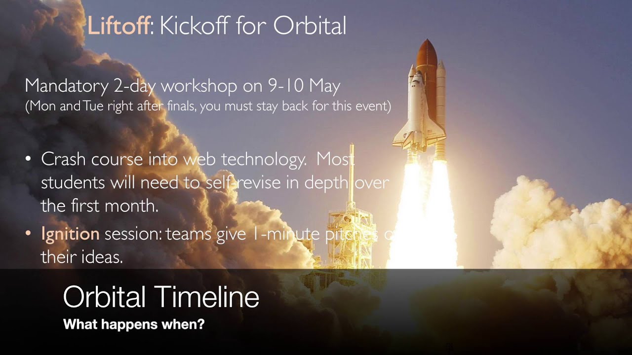 NUS SoC Orbital 2016: Summer Independent Work