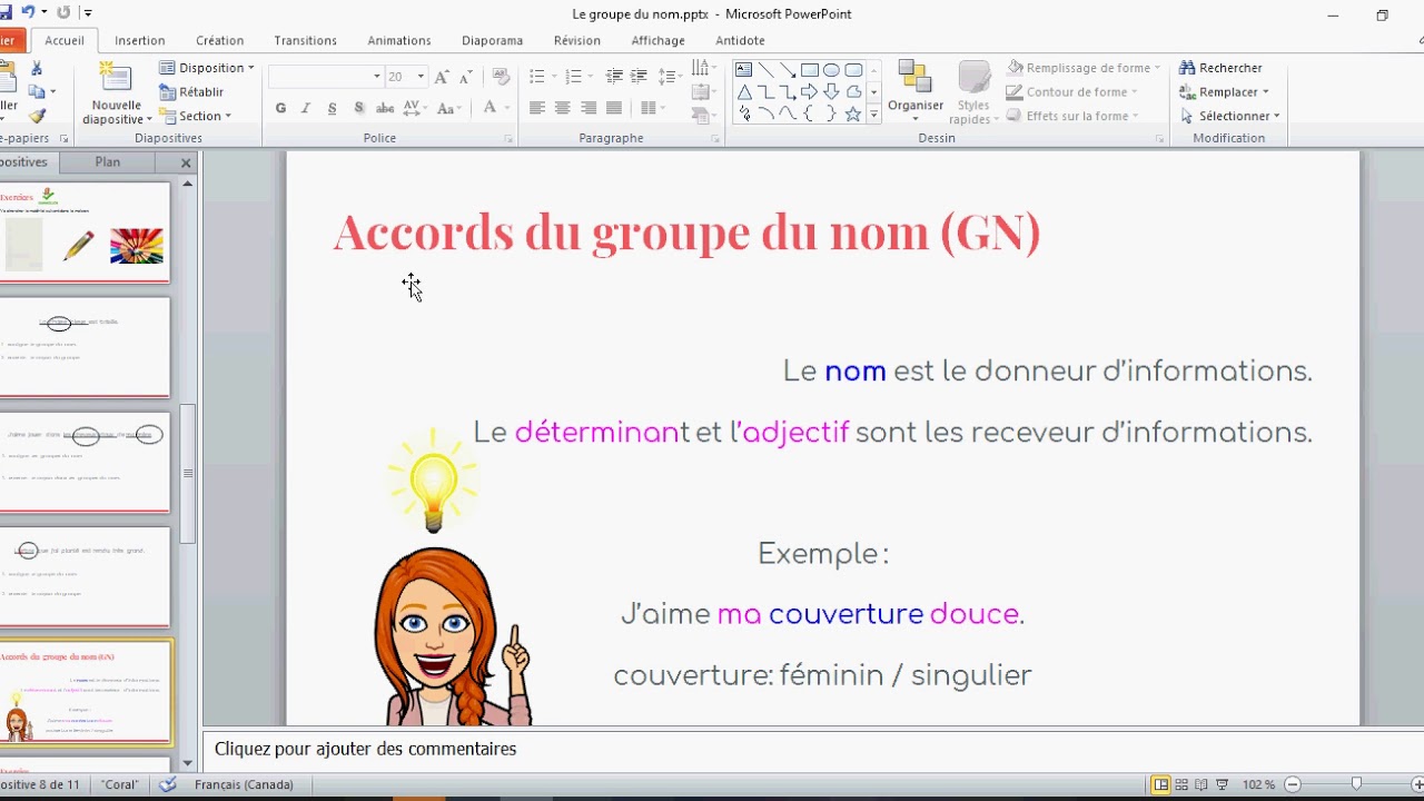 le groupe du nom