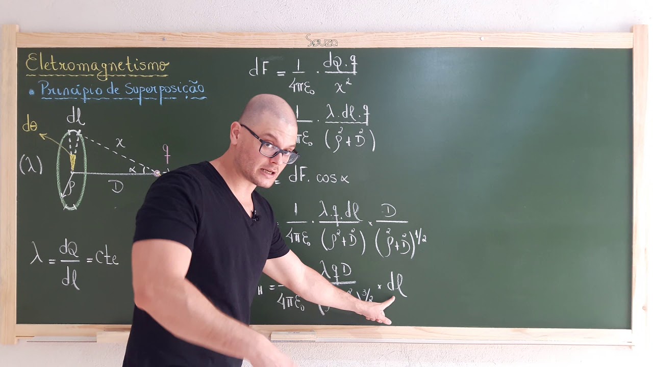 04: Eletromagnetismo - Exemplo - Lei De Coulomb - Cargas Elétricas Distribuídas Em Forma De Anel