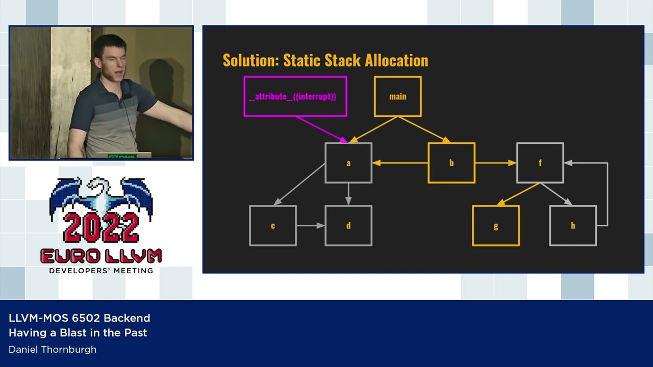 EuroLLVM Dev Mtg 2022 «Бэкенд LLVM-MOS 6502: Взрыв в прошлом»