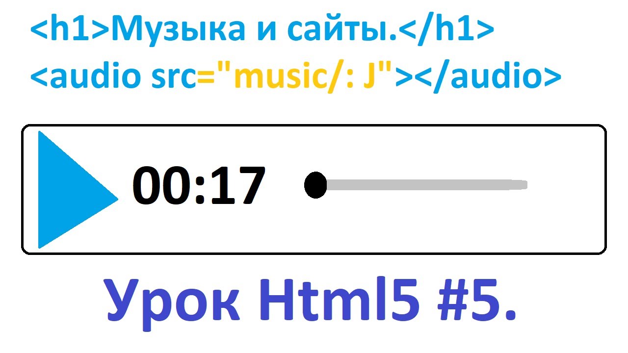 Изучение Html урок #5: Музыка в html5.