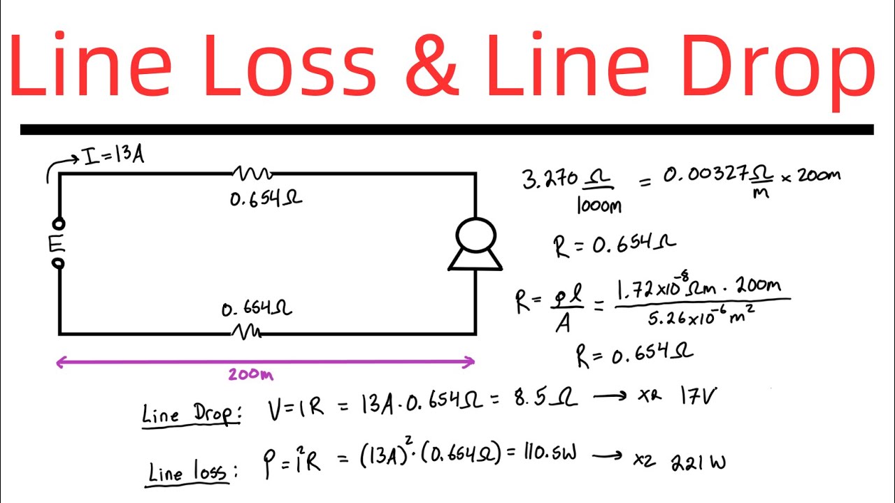 How to Calculate Line Drop and Line Loss of a Circuit