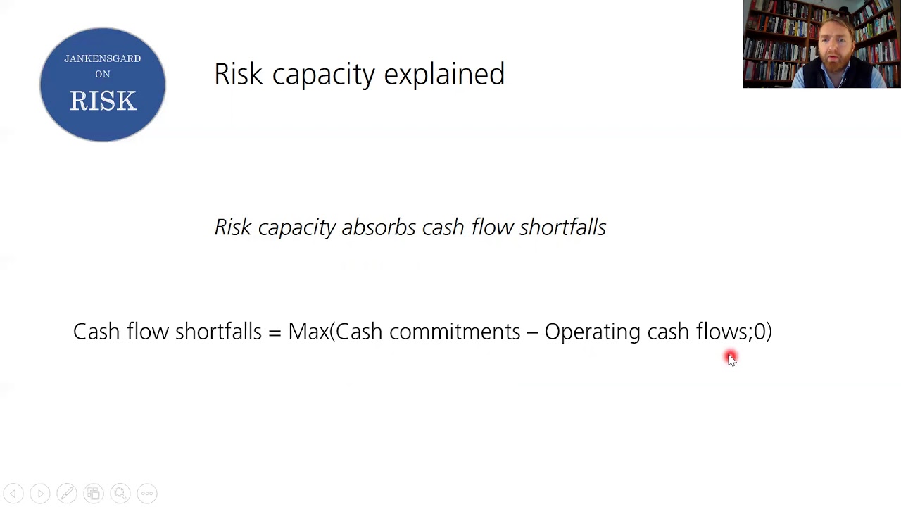 Risk capacity explained