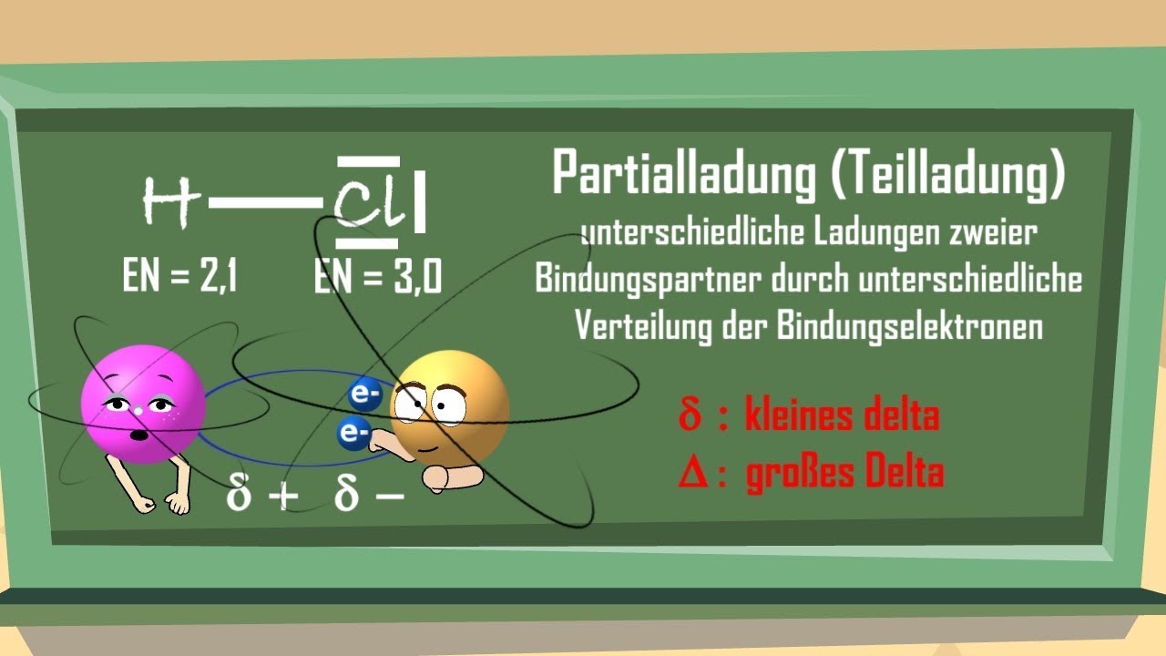 polare und unpolare Atombindungen unterscheiden, Elektronegativität - einfach erklärt