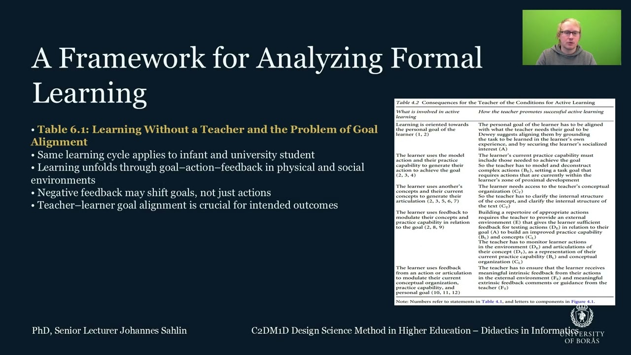 Motivation and Enabling the Learning Cycle