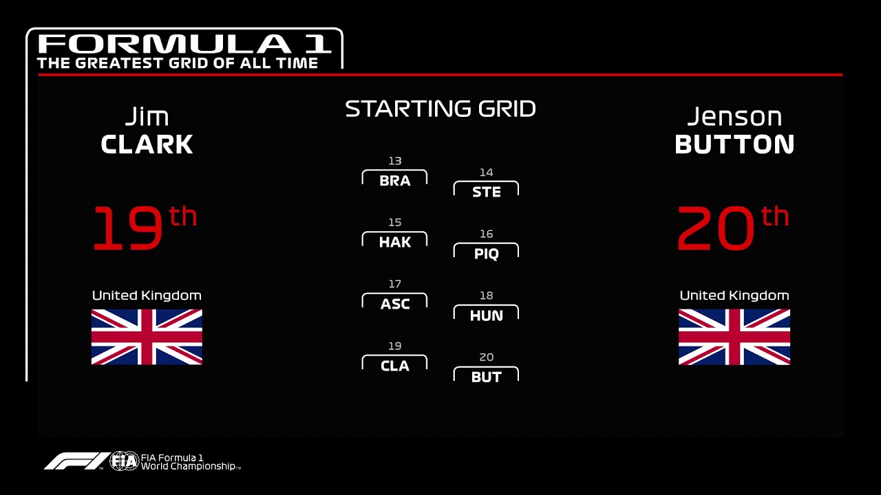 F1: The Greatest Grid of All Time Animation