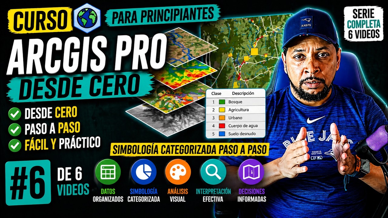 ArcGIS Pro desde CERO (Parte 6): Simbología Categorizada paso a paso