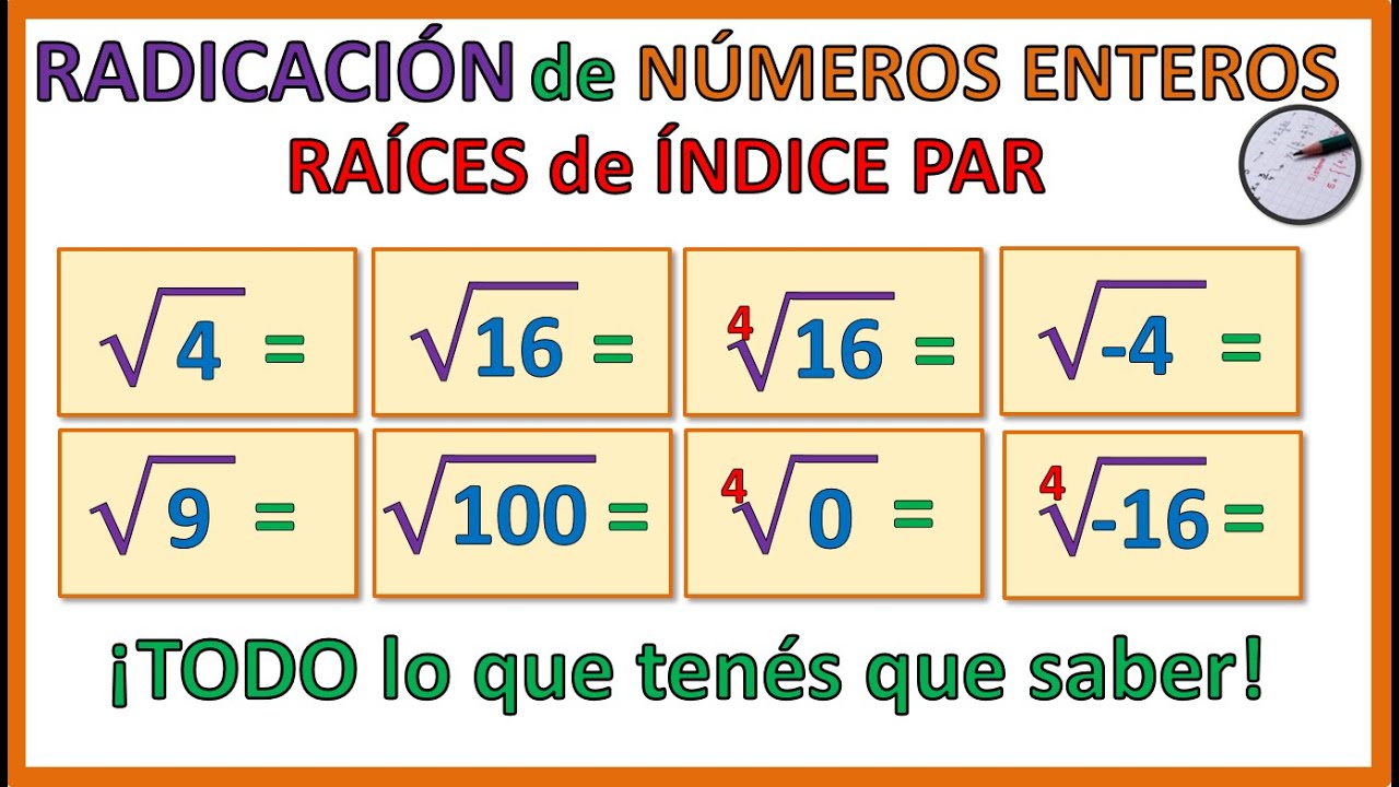 RADICACIÓN de NÚMEROS ENTEROS | RAÍCES de ÍNDICE PAR
