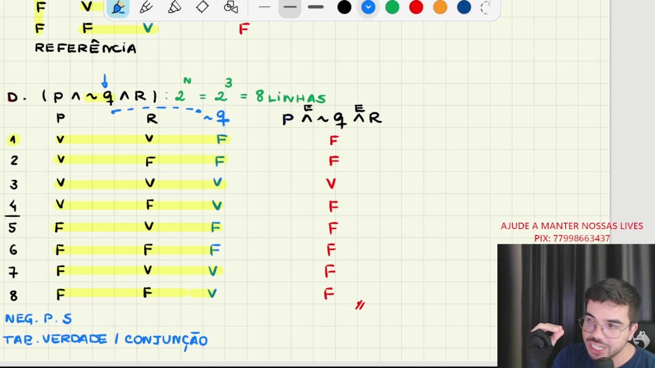 Gabaritando RLM. Professor Yan Ribeiro