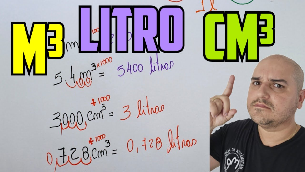 METRO CÚBICO PARA LITRO - CENTÍMETRO CÚBICO PARA LITRO