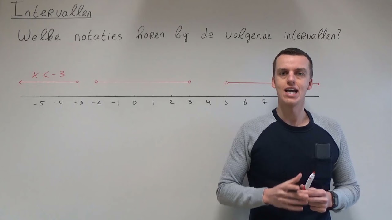 Intervallen (3 VWO)