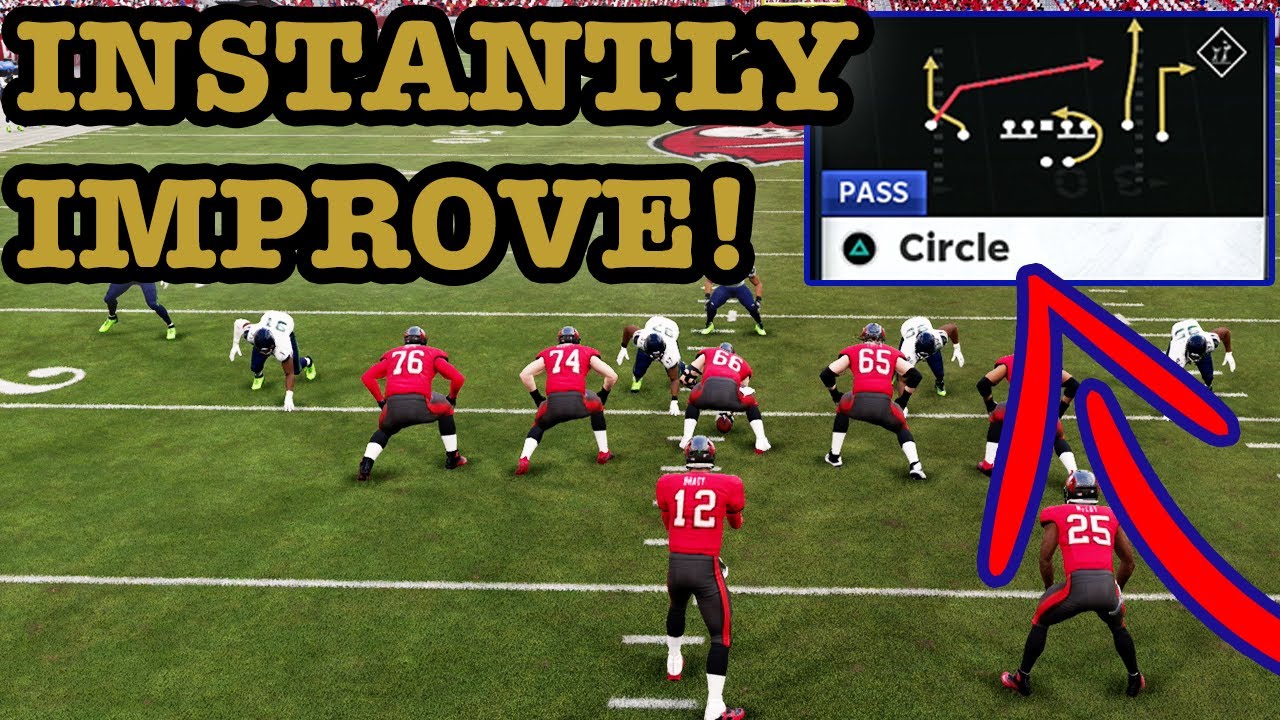BEST STOCK MONEY PLAY! [MADDEN 21 UNSTOPPABLE PLAY] FULL PROGRESSION READ!