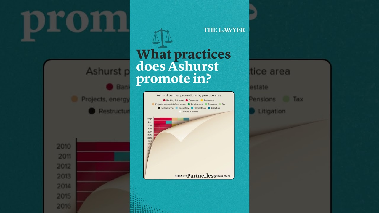 Will I Make Partner at...Ashurst?