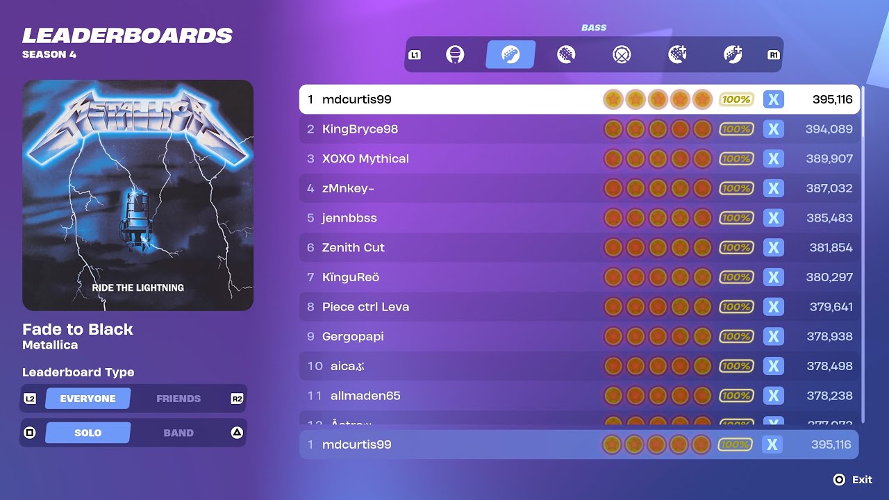 [Fortnite Festival S4] Fade to Black Expert Bass 100% FC World Record