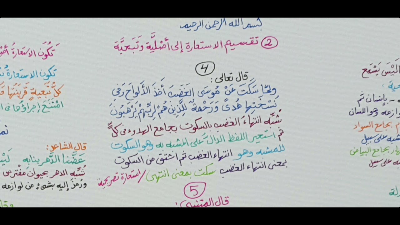 البلاغة الواضحة ( الاستعارة الأصلية والتبعية )  9