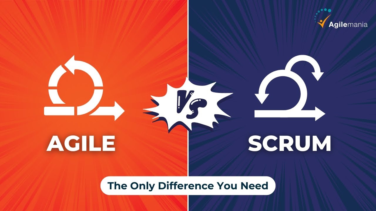 Scrum vs Agile | Key Differences Between Agile and Scrum Explained | Agile vs Scrum | Agilemania