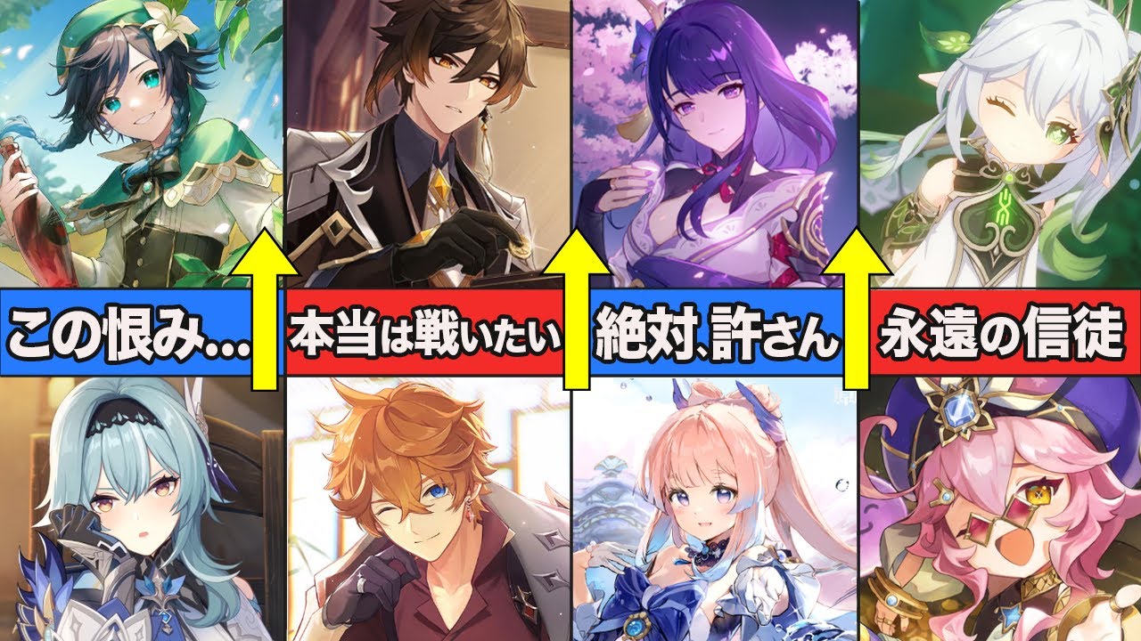 【原神】七神に抱いてる感情。原神内の意外な人間関係【ゆっくり解説】