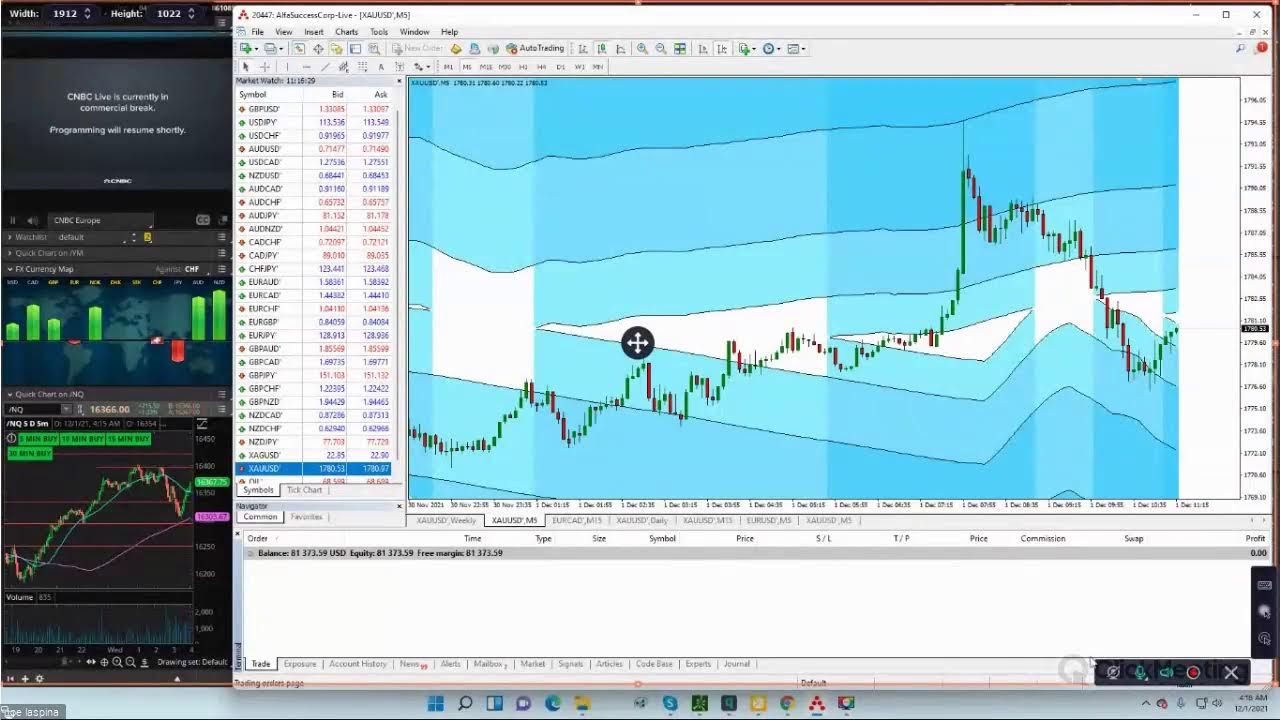 Daily Asian Session Trading Live Forex & Gold , SP500 Day Trading Signals.
