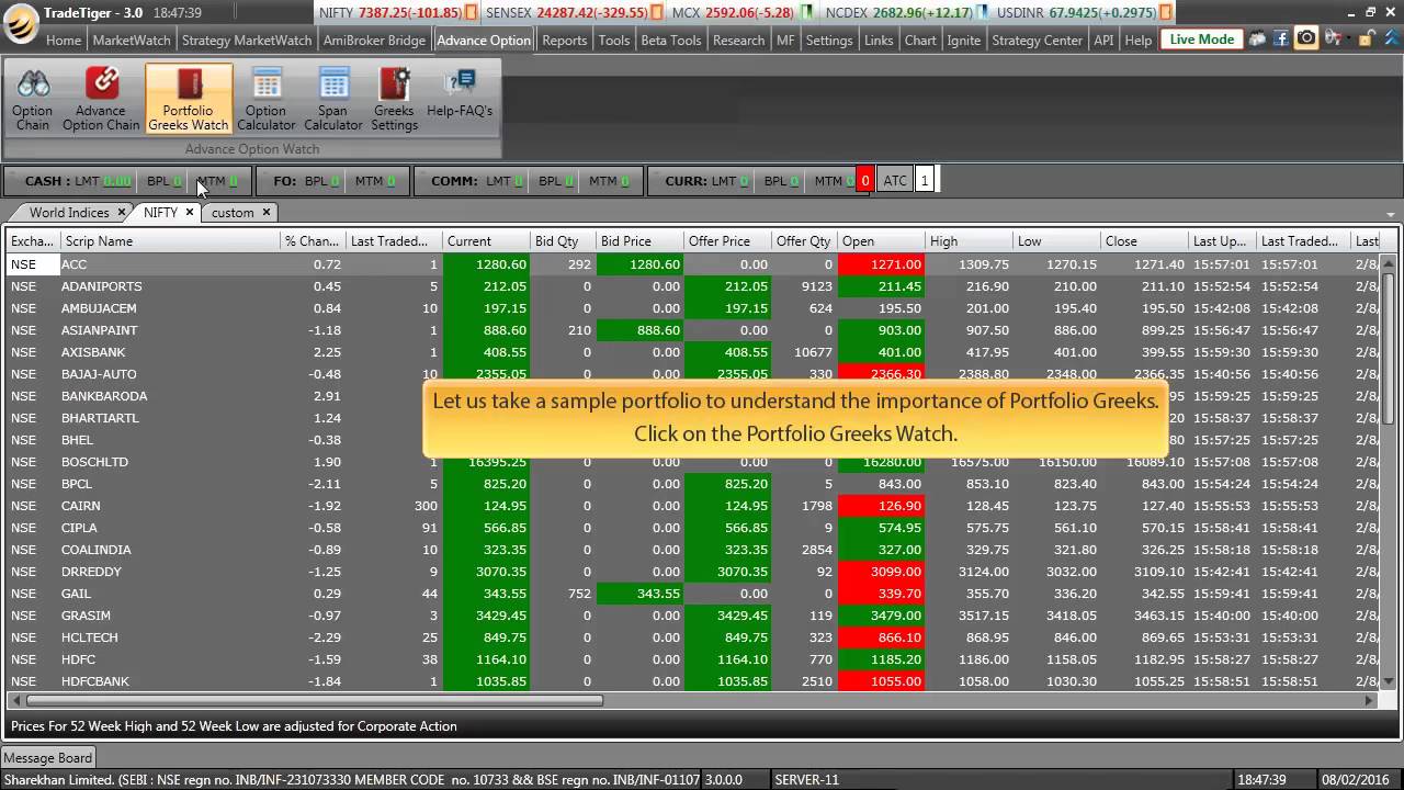 Advance Option Chain