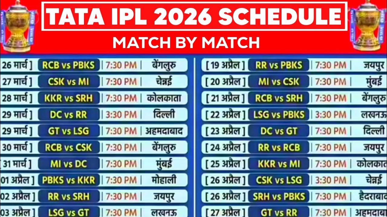 IPL 2026 Official Schedule (26 Mar to 31 May) | BCCI Release The Schedule of TATA IPL 2026