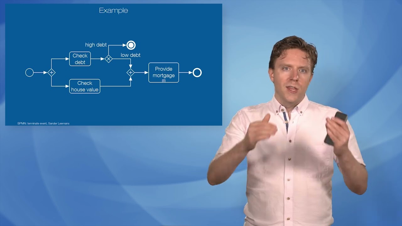 A course on BPMN - 18 - terminate events