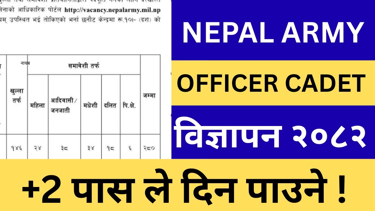 Nepal Army Officer Cadet Vacancy 2082 | Nepal Army Second Lieutenant Loksewa Vacancy 2082 