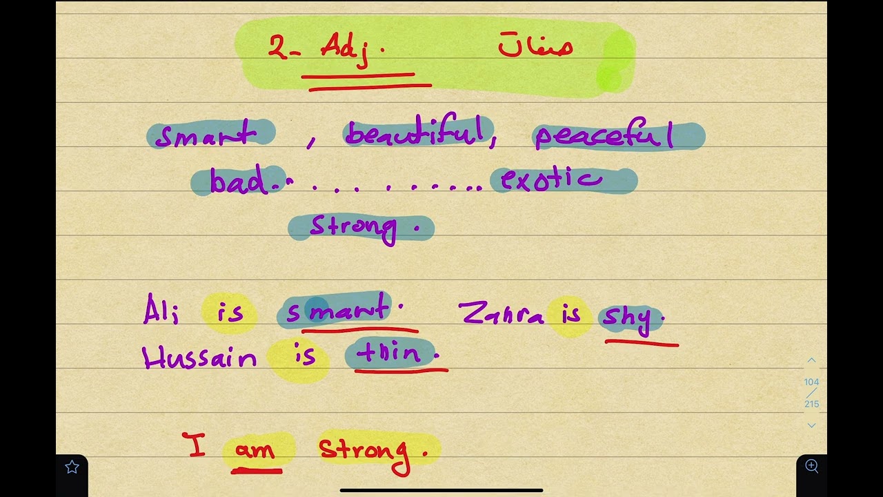 Super Goal 4.3 الصف الثاني متوسط | Grammar | Page 28