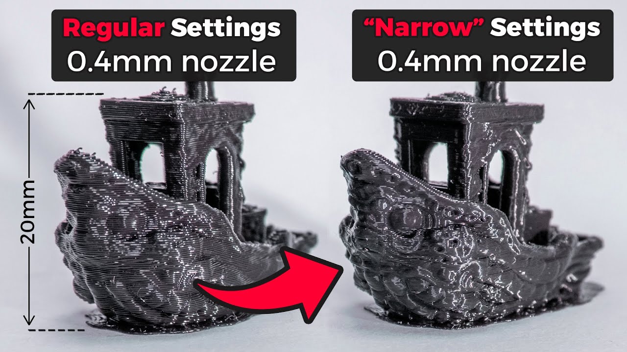 3D Printing at NARROWER EXTRUSION than the NOZZLE SIZE