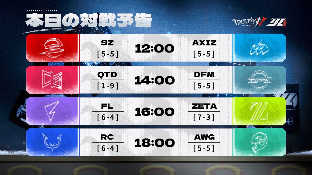 【第五人格】ZETA全力応援団　2025年秋季IJL Day11 さそさんとみる【IdentityV】