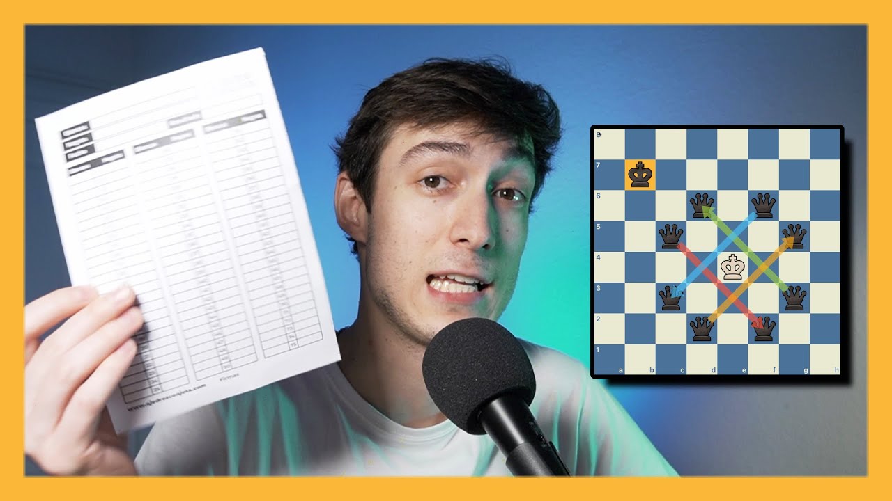 ❌ NO HAGAS ESTO CON TU PLANILLA - Tutorial de ajedrez para principiantes / planillas de ajedrez