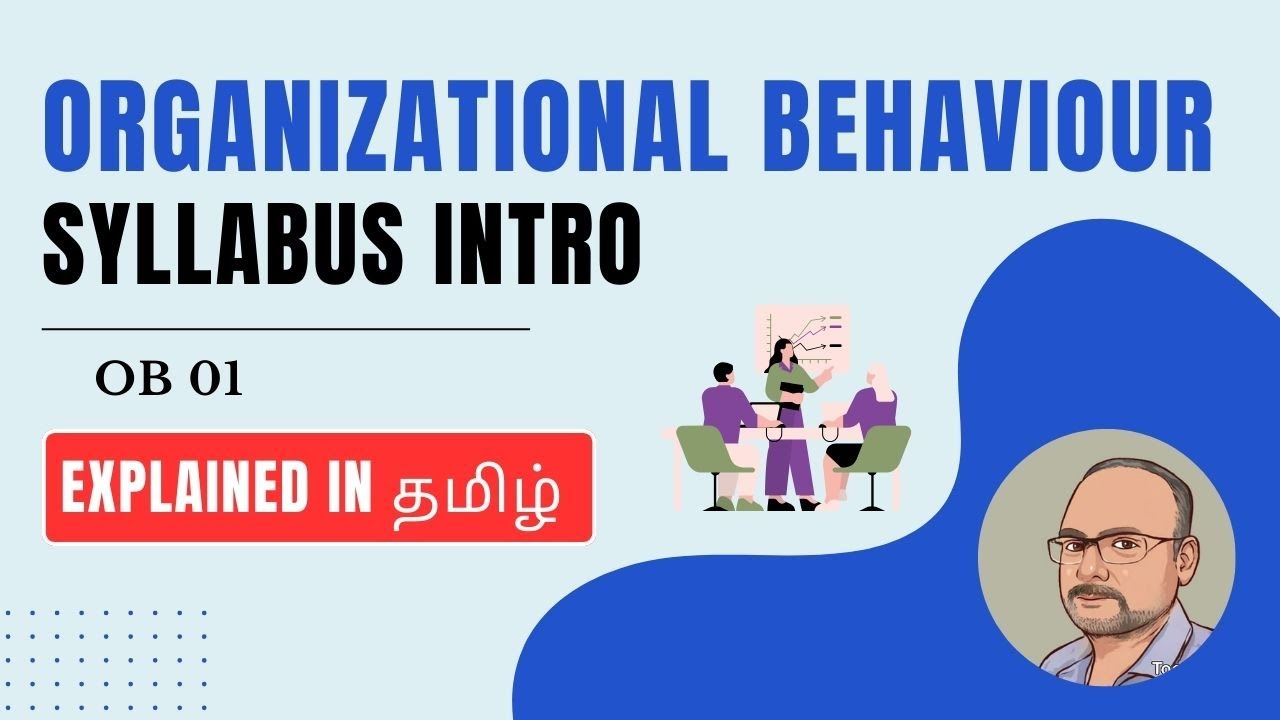 Organizational Behavior - Syllabus Intro