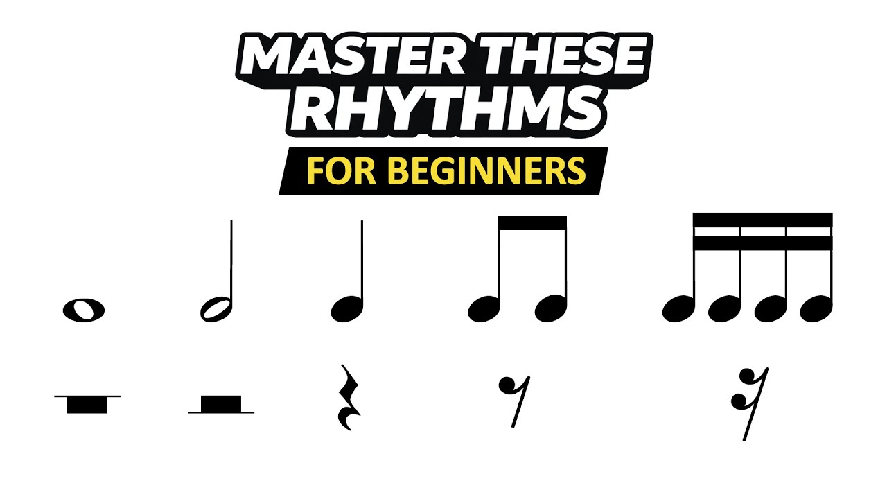 Learn Basic Rhythms | How To Count Notes and Rests