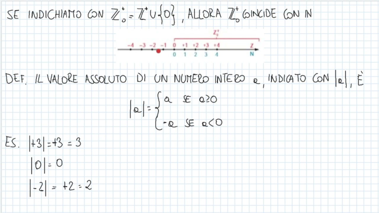 Numeri interi: definizioni, proprietà e operazioni