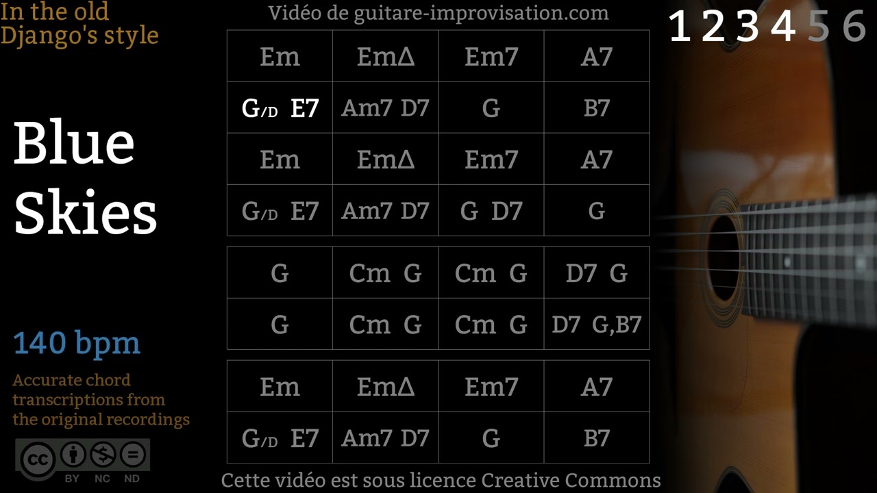 Blue Skies (140 bpm) - Gypsy jazz Backing track / Jazz manouche