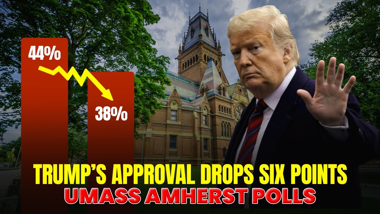 Trump&rsquo;s Approval Rating Dips Six Points Since April | UMass Amherst Polls | News Live USA