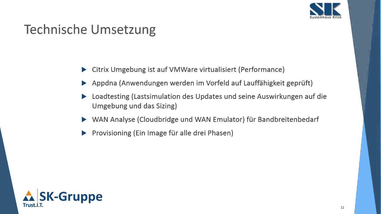 Betriebskonzept meiner Citrix-Umgebung