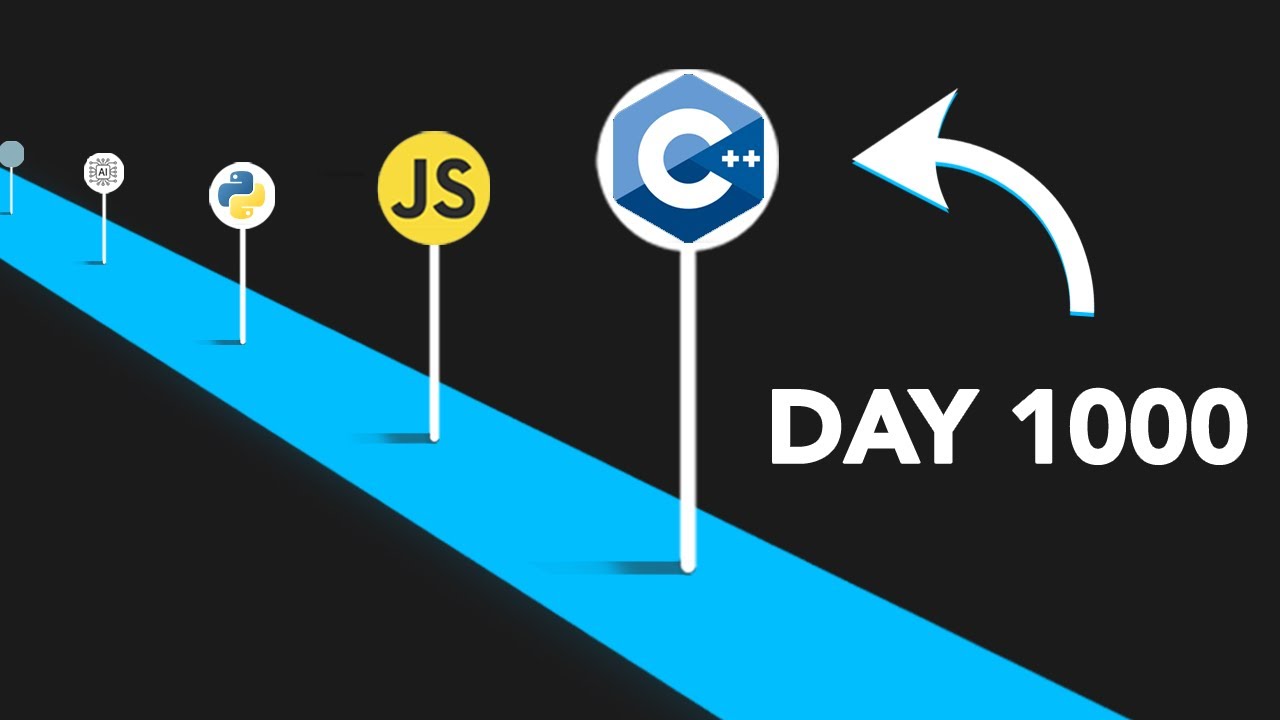 Next 1000 days in my coding journey. ( Self taught developer )