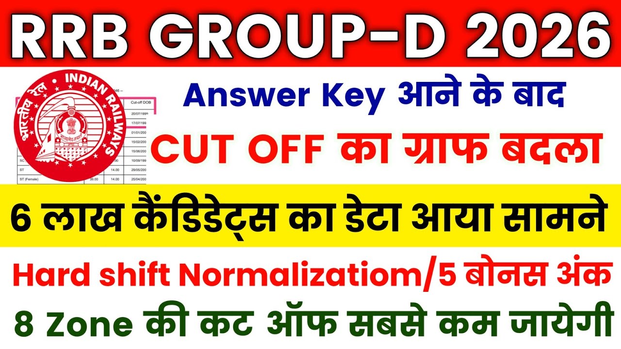 Group D Cut Off 2025 | +6 लाख DATA | इस बार बहुत कम ? | Railway Group d cut off 2025 | Groupdcutoff